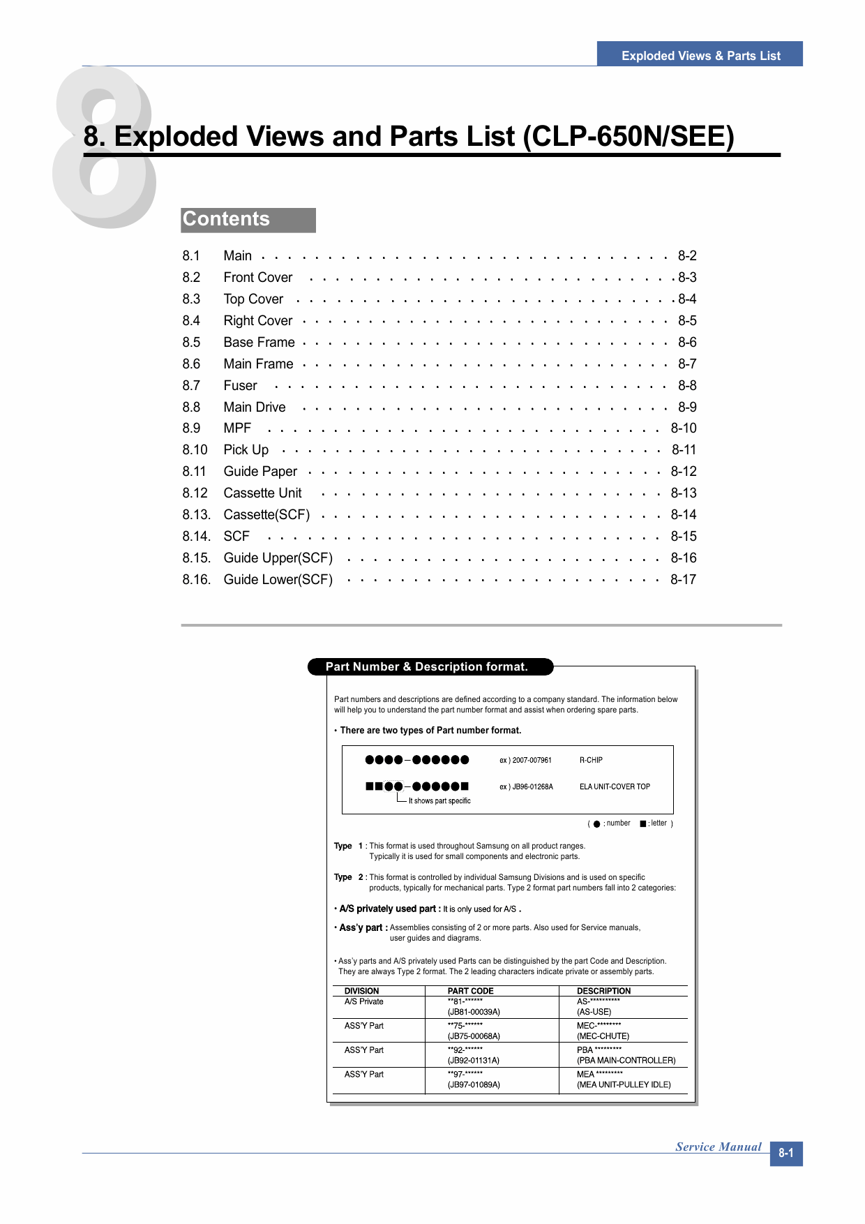 Samsung Color-Laser-Printer CLP-650N Parts Manual-1